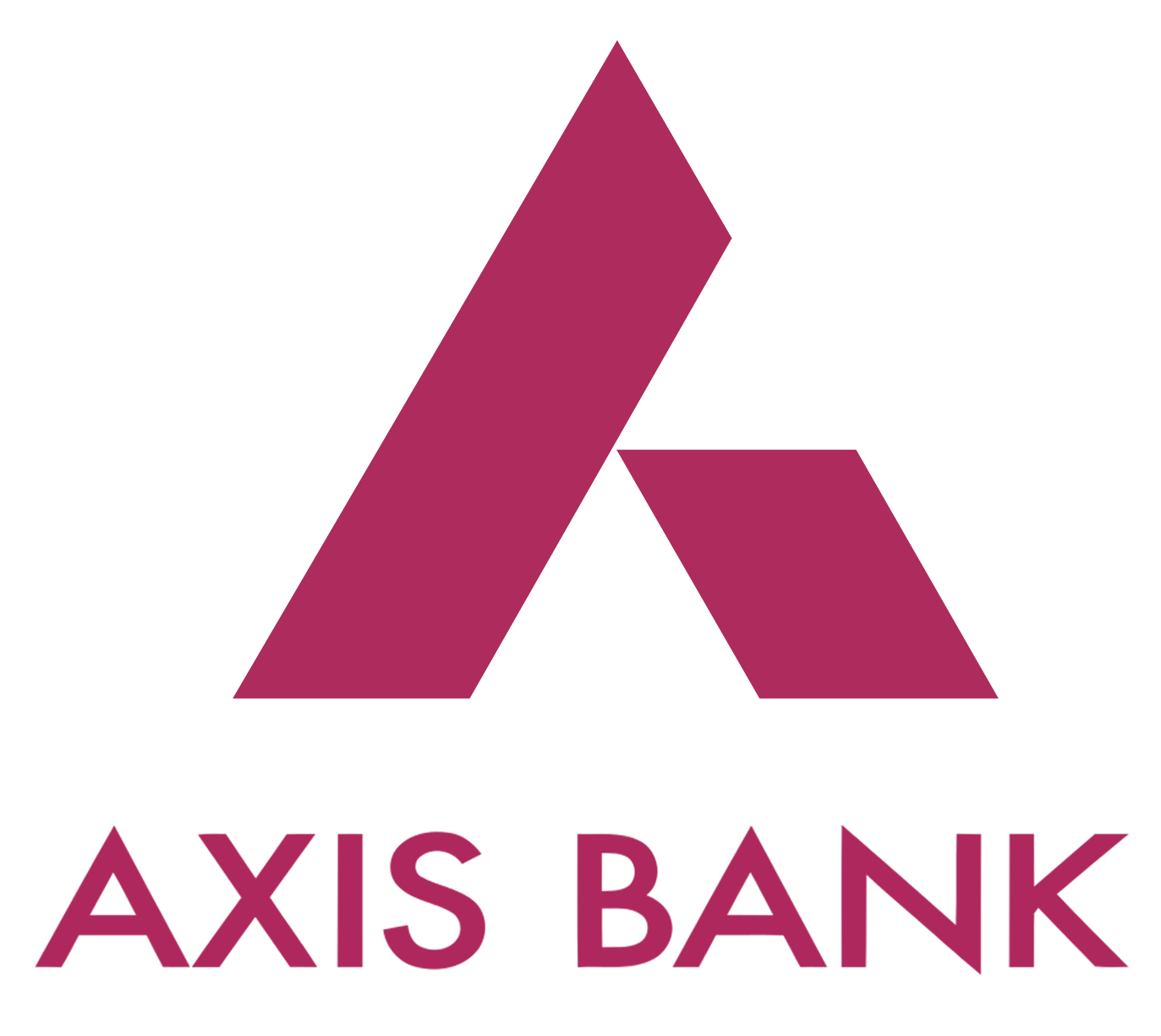 Axis Bank